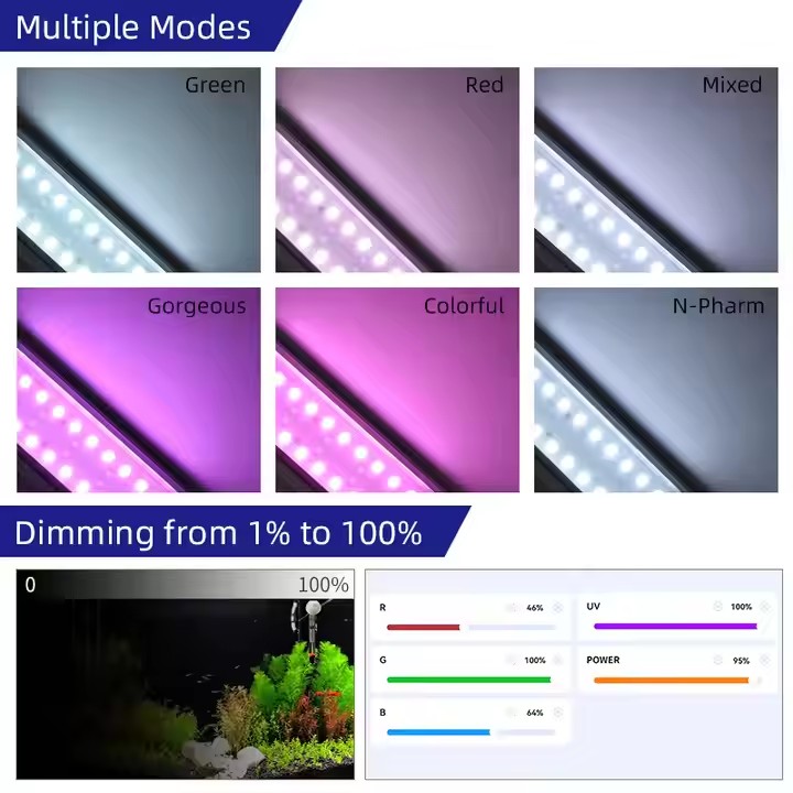 Светильники WEEK AQUA S Series – обзор и цена Aquarium Plant Live
